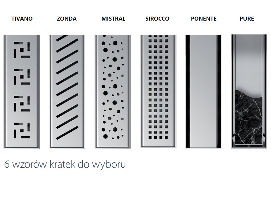 wiper New Premium odpływ liniowy rodzaje